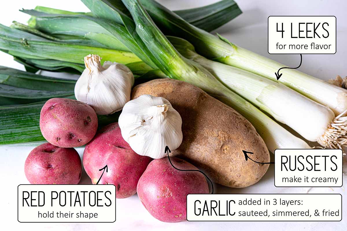 Ingredients for potato leek soup: leeks, russet potatoes for a smooth texture without cream, red potatoes for a chunky texture, and garlic for flavor.