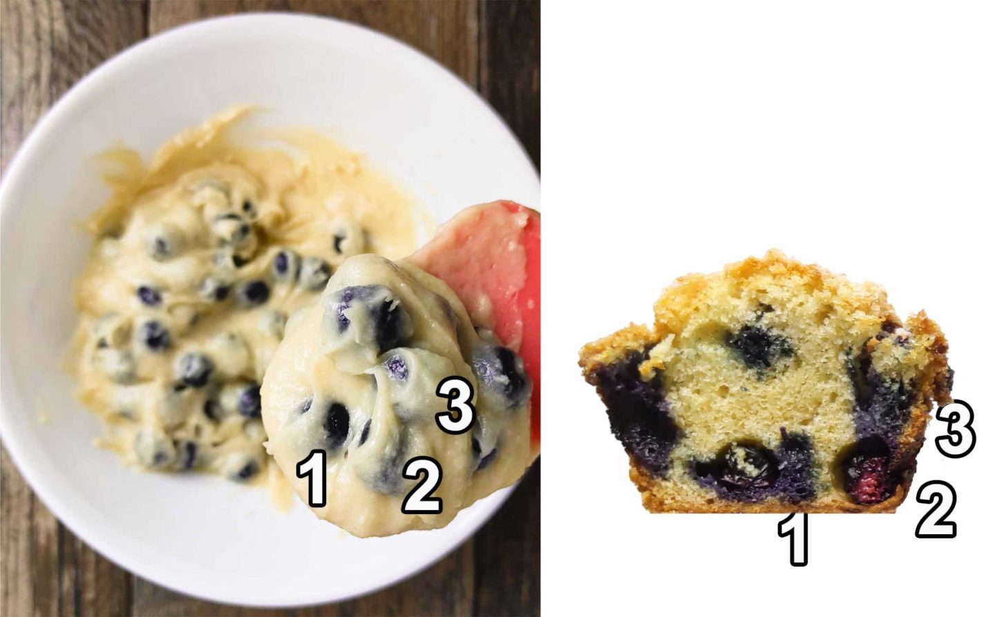 A scoop of blueberry batter next to the muffin in made, to show how blueberries don