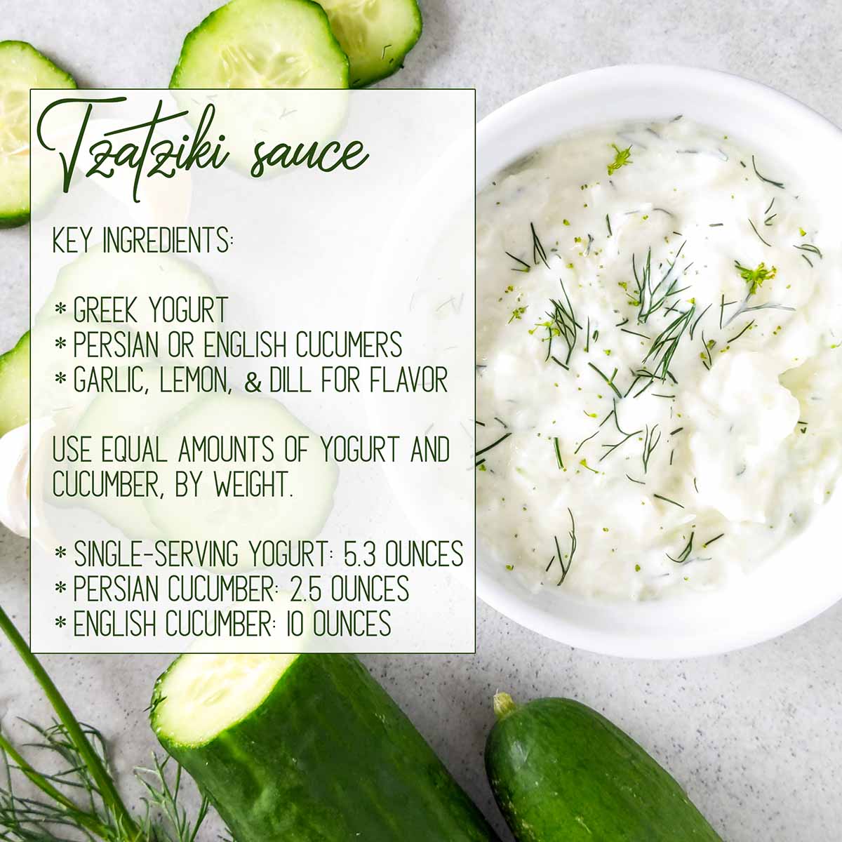 Tzatziki recipe ingredients and instructions: use Greek yogurt and Persian or English cucumbers. Use equal parts yogurt and cucumbers by weight.