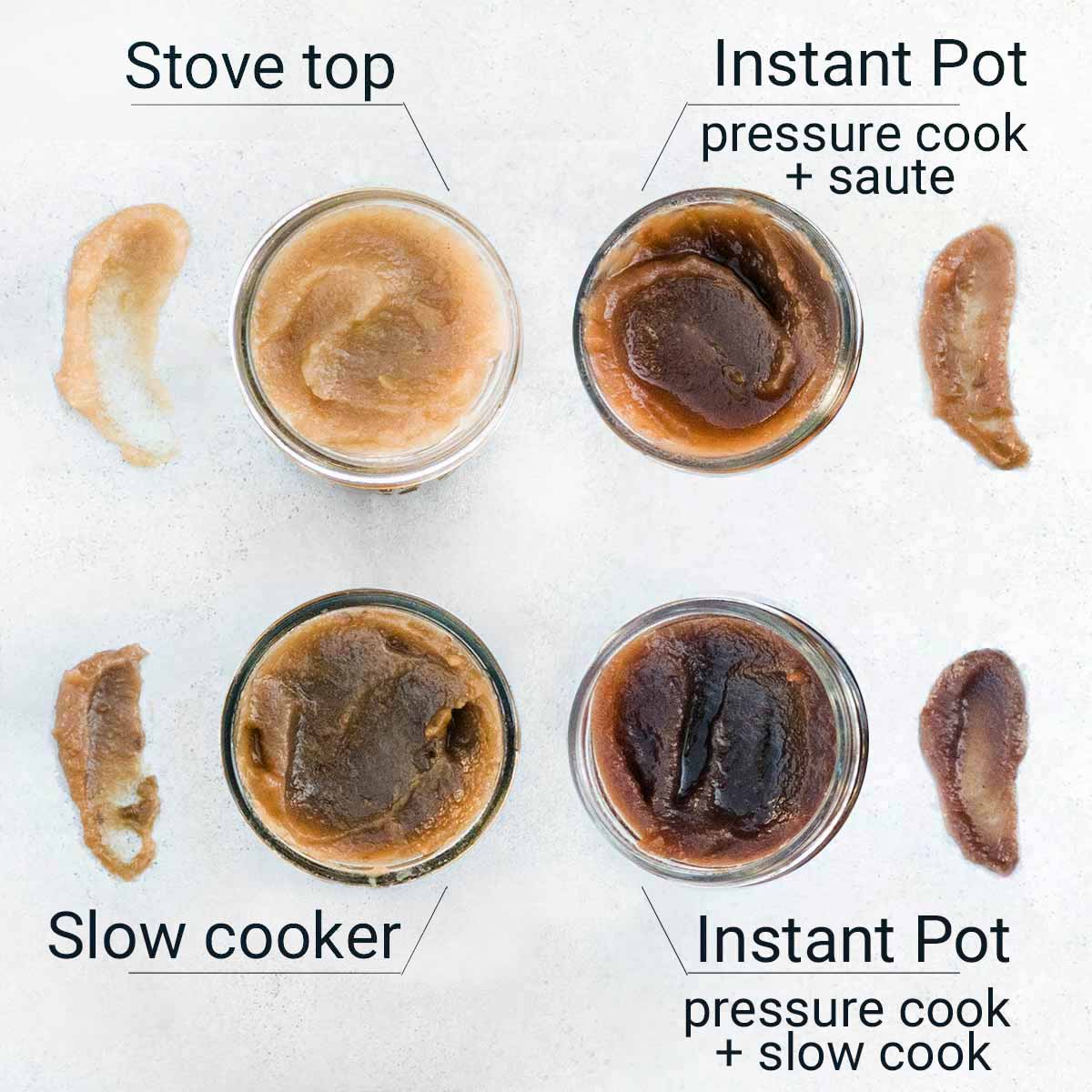 Always Trust a Skinny Cook: How to use a Pressure Cooker