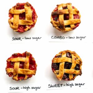 Sweet and sour cherry pie tests