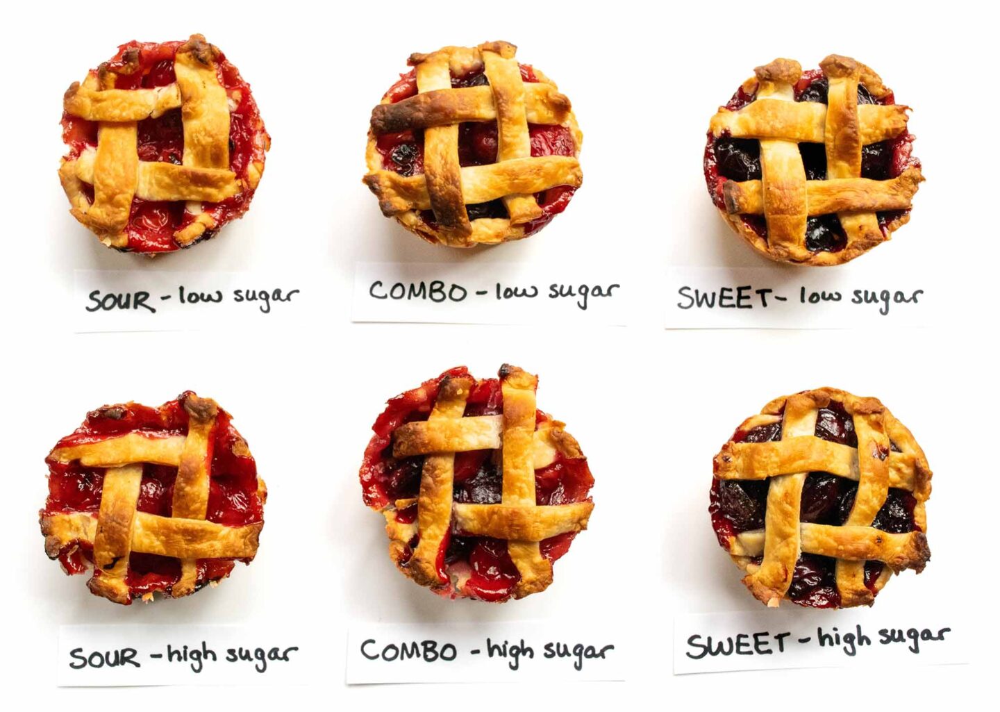 Baked cherry pies using sweet, sour, and a combination of cherries with low and high sugar.