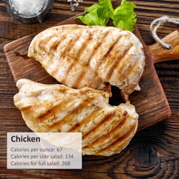 Caesar salad calories - a breakdown by ingredient