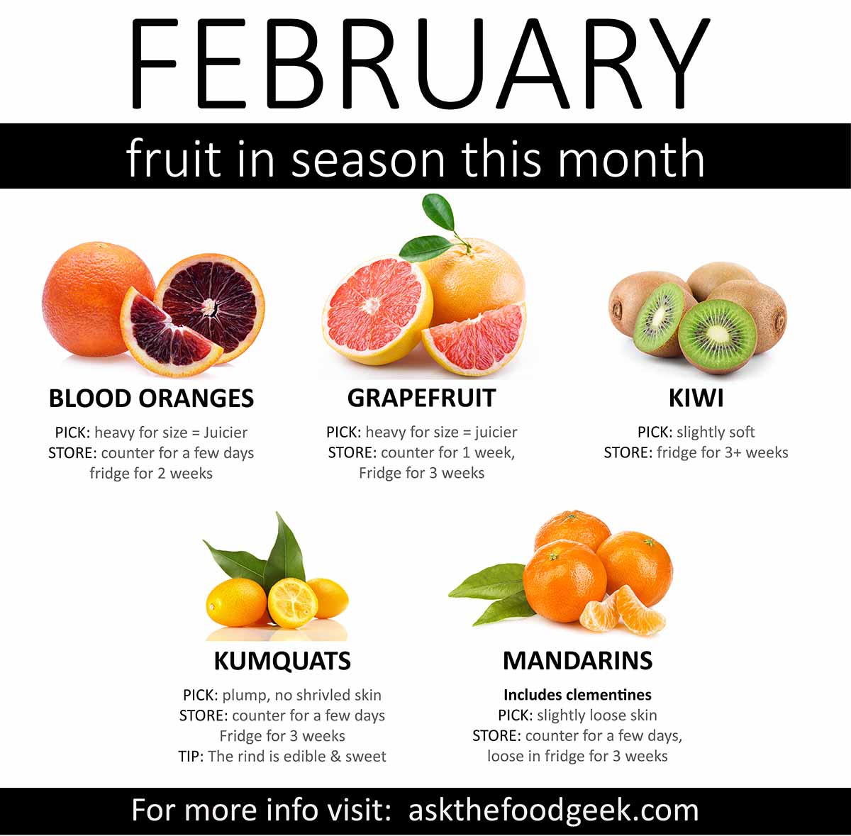 Fruit in season for February include citrus, blood oranges, grapefruit, kumquats, mandarins, pomelos, and kiwi.