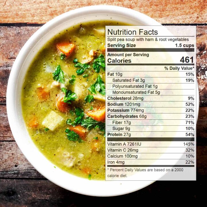 Caesar Salad Calories A Breakdown By Ingredient caesar-salad-calories-a-breakdown-by-ingredient