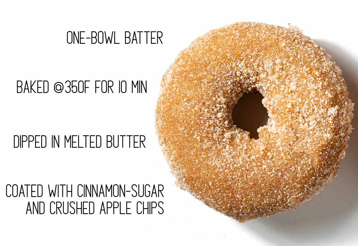 A baked apple cider donut with text that says, one bowl batter, baked at 350F for 10 minutes, dipped in melted butter, dipped in cinnamon-sugar with crushed apple chips.