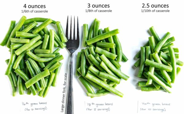 Green bean casserole serving size (a visual guide) - Ask The Food Geek