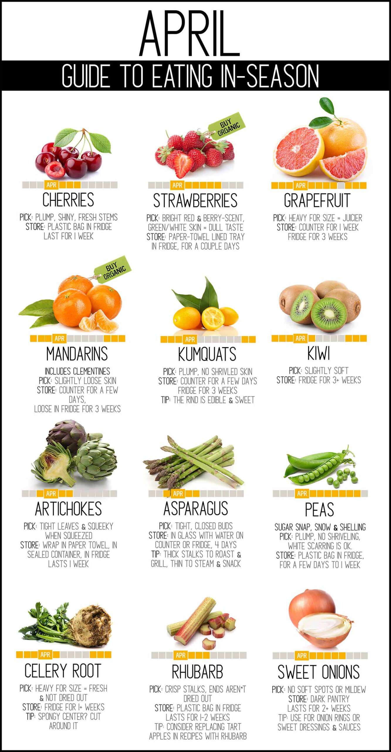 Produce in season for April, including several spring fruits and vegetables: cherries, strawberries, grapefruit, mandarins, kumquats, kiwi, asparagus, artichokes, spring peas, celery root, rhubarb, and sweet onions.