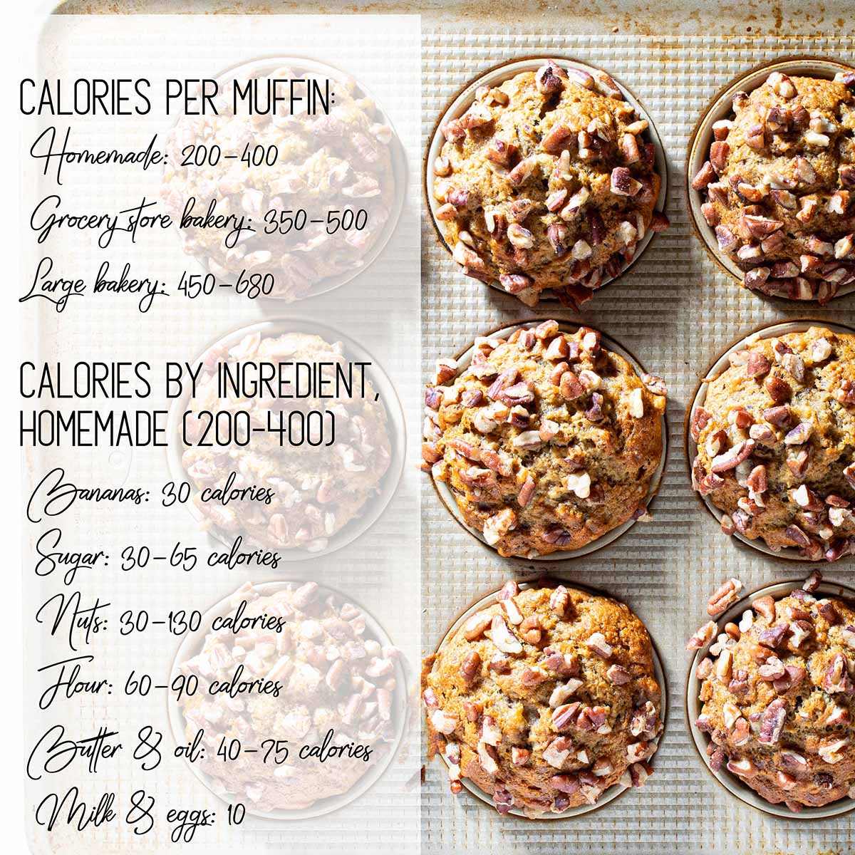 Calories for banana nut muffins, store-bought, bakery, and homemade