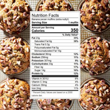 Nutrition for homemade banana nut muffins. 350 calories, 23 grams fat, 14 grams sugar, and 6 grams protein