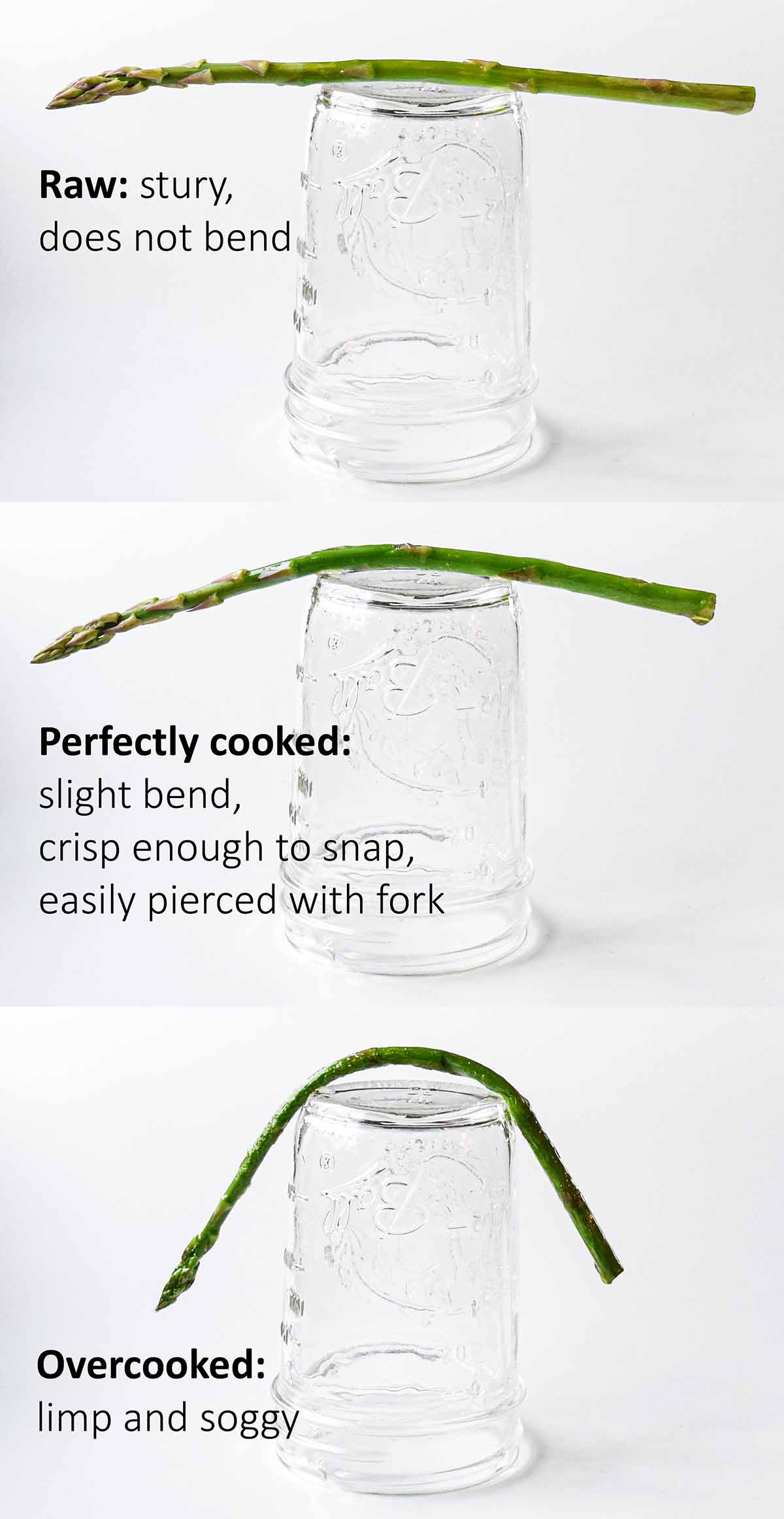 3 pictures of asparagus to know when it is done cooking. Raw asparagus is firm and sturdy, perfectly cooked asparagus is done when it bends slightly but can still be snapped, and overcooked asparagus will be limp and soggy or mushy.