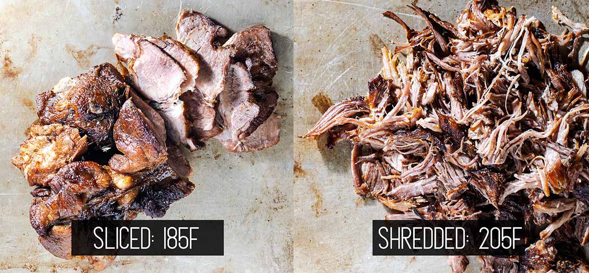 Sliced and shredded braised pork, side by side. For shredded pulled pork, cook to 205F, for slicing, cook to 185F.