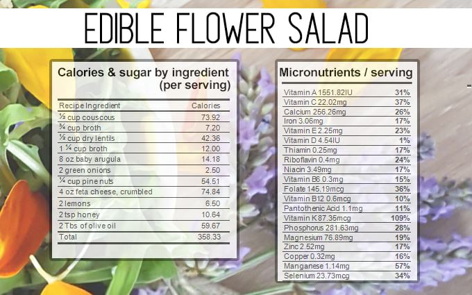 Nutrition and calorie chart for the edible flower salad, showing 358 calories.