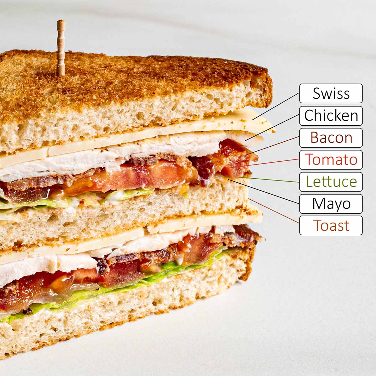 A chicken club sandwich cut in half to show ingredients: toast, mayo, lettuce, tomato, bacon, chicken, and cheese.